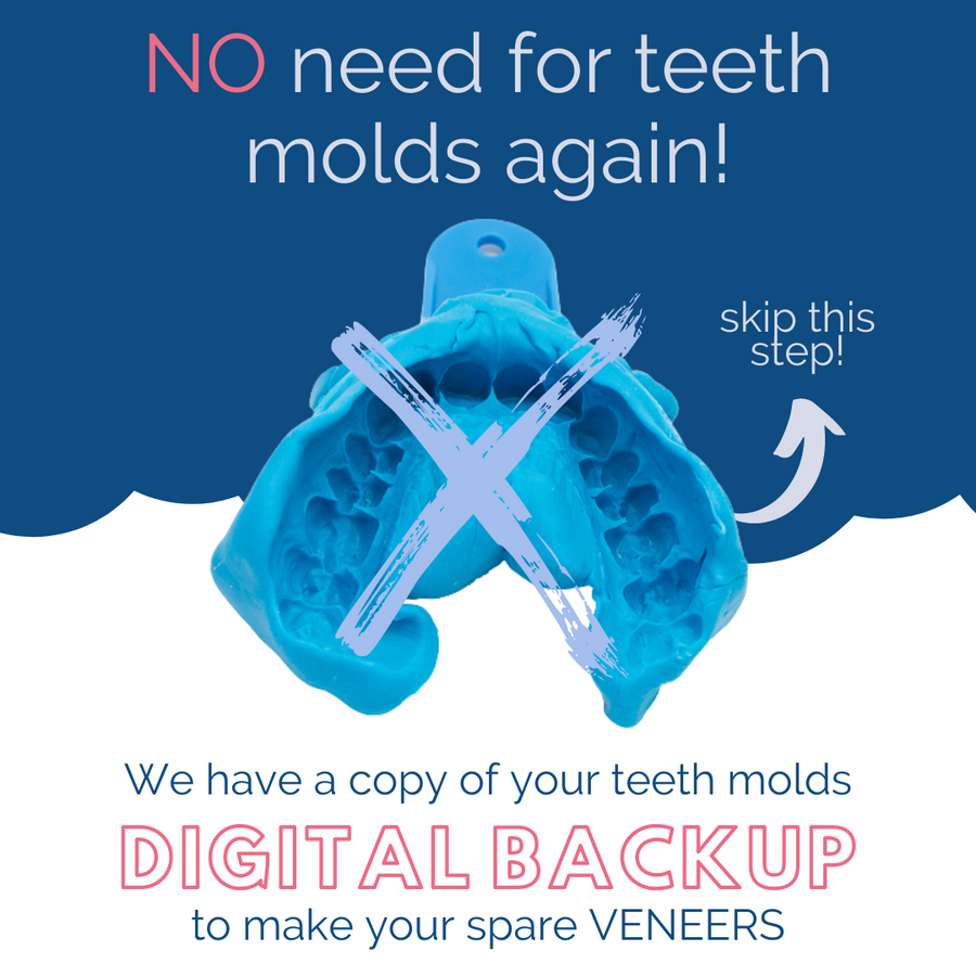 CAILING 1 Set Teeth Molding Kit, Denture Repair Kit for Snap